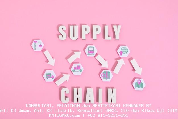 Bagaimana ISO 22000 Mempengaruhi Rantai Pasokan Global? Bagaimana ISO 22000 Mempengaruhi Rantai Pasokan Global?