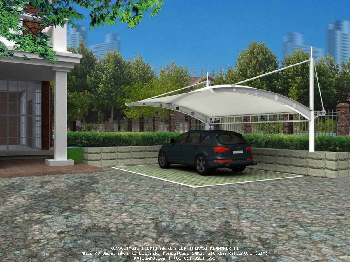 Harga Carport Baja Ringan: Panduan Lengkap 2024 harga carport baja ringan