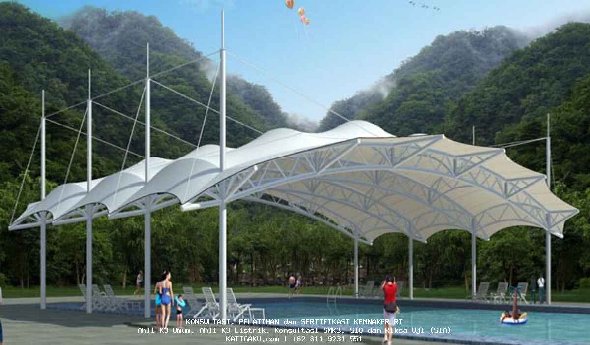 Harga Tenda Membrane per Meter: Panduan Lengkap untuk Pemilihan dan Perencanaan harga tenda membrane per meter