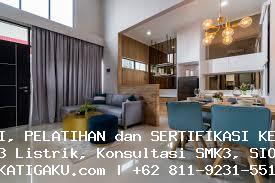 Renovasi Rumah Citra Maja Raya: Tips Mendesain Hunian Idaman di Kawasan Perumahan renovasi rumah citra maja raya