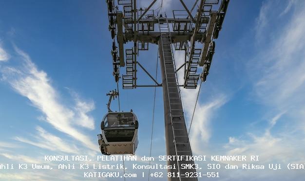 Riksa Uji Monorail Crane untuk Mendapatkan SIA/SILO/Suket K3 Alat dari Disnaker Riksa Uji Monorail Crane